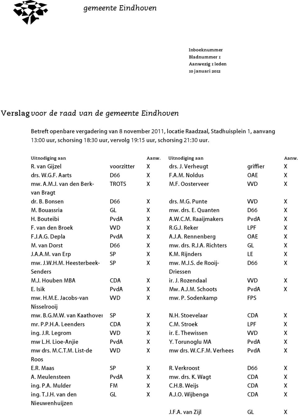 W.G.F. Aarts D66 X F.A.M. Noldus OAE X mw. A.M.J. van den Berkvan TROTS X M.F. Oosterveer VVD X Bragt dr. B. Bonsen D66 X drs. M.G. Punte VVD X M. Bouassria GL X mw. drs. E. Quanten D66 X H.