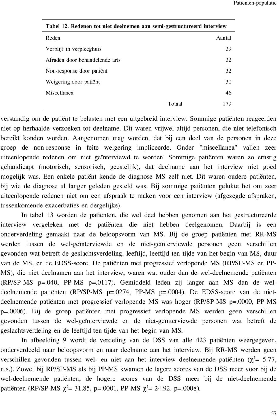 Miscellanea 46 Totaal 179 verstandig om de patiënt te belasten met een uitgebreid interview. Sommige patiënten reageerden niet op herhaalde verzoeken tot deelname.