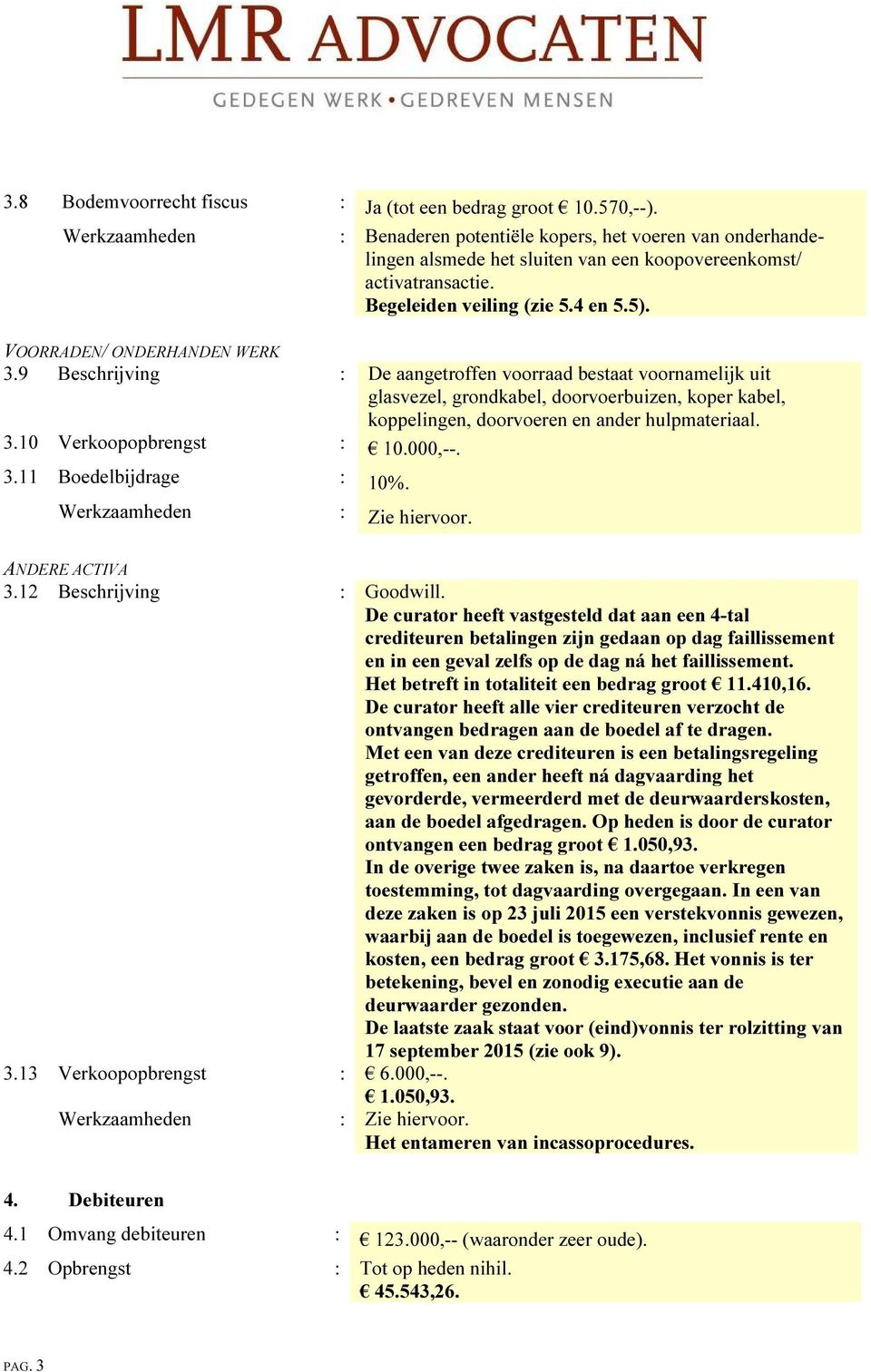 9 Beschrijving : De aangetroffen voorraad bestaat voornamelijk uit glasvezel, grondkabel, doorvoerbuizen, koper kabel, koppelingen, doorvoeren en ander hulpmateriaal. 3.10 Verkoopopbrengst : 10.