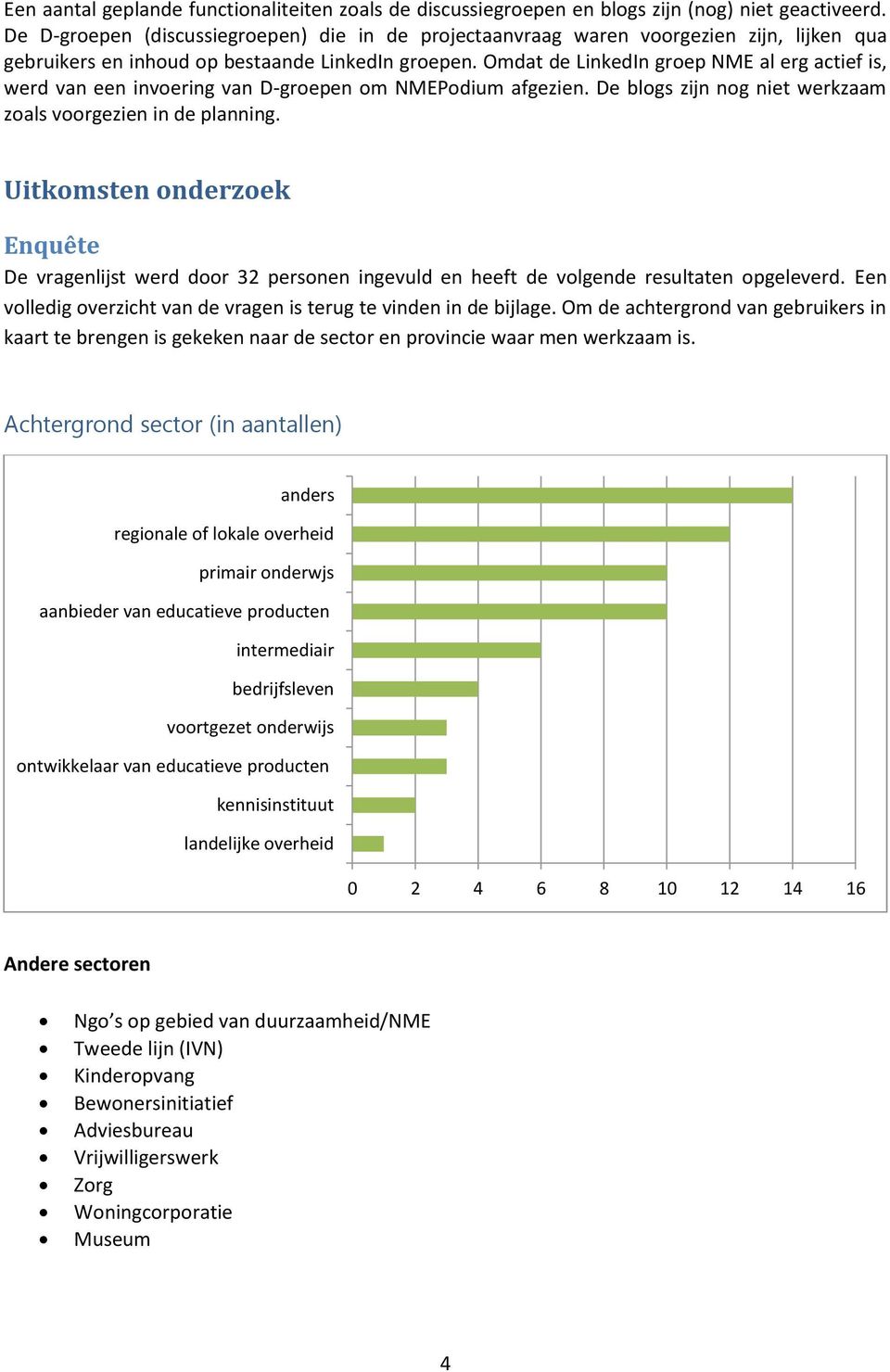 Omdat de LinkedIn groep NME al erg actief is, werd van een invoering van D-groepen om NMEPodium afgezien. De blogs zijn nog niet werkzaam zoals voorgezien in de planning.