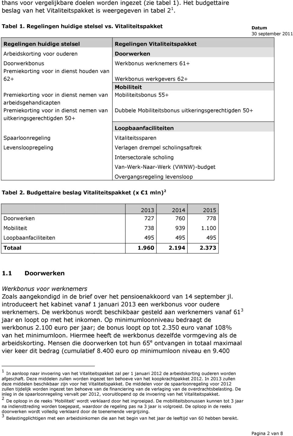 Werkbonus werkgevers 62+ Mobiliteit Premiekorting voor in dienst nemen van Mobiliteitsbonus 55+ arbeidsgehandicapten Premiekorting voor in dienst nemen van Dubbele Mobiliteitsbonus