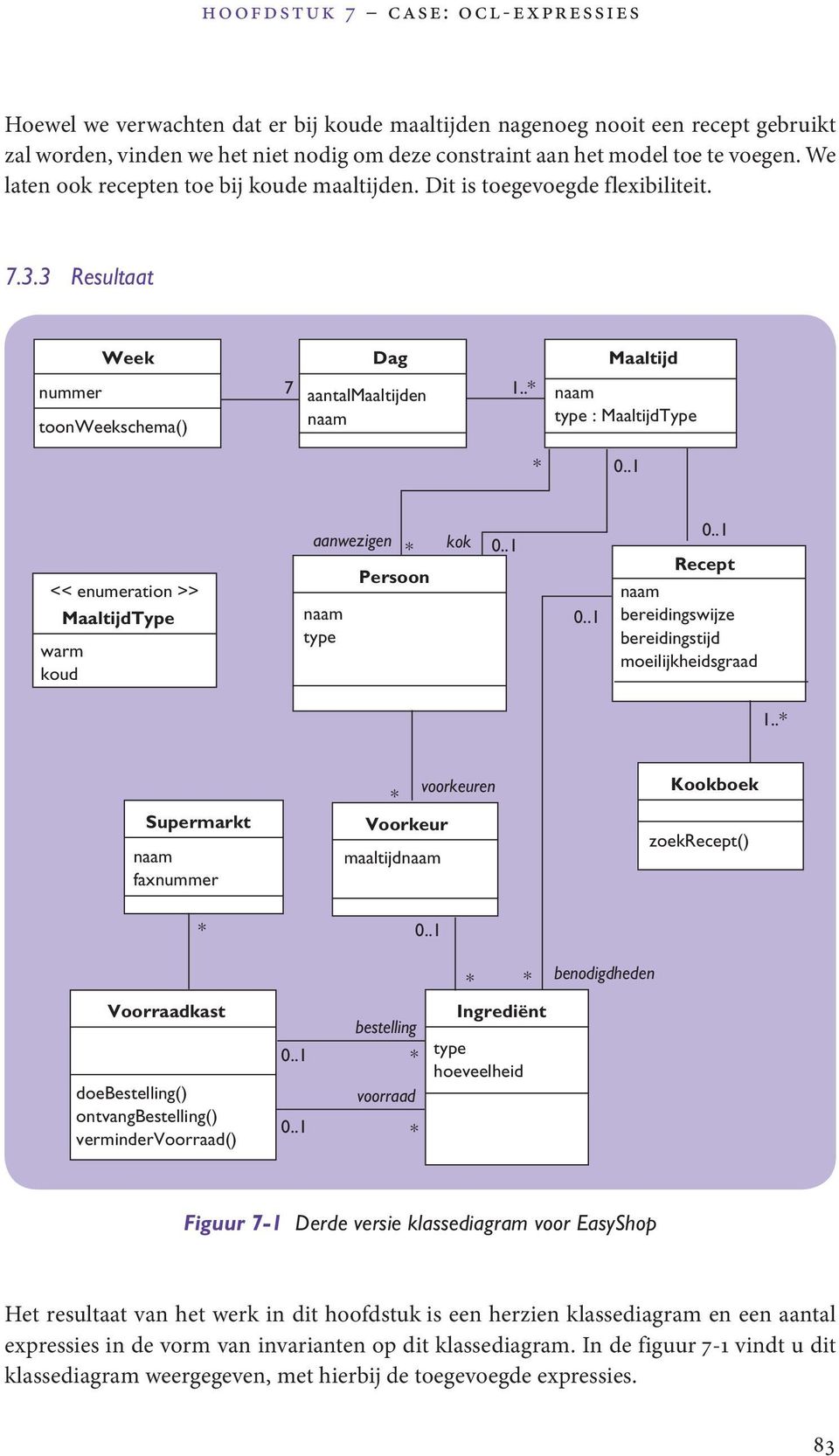 . Maaltijd type : MaaltijdType << enumeration >> MaaltijdType warm koud aanwezigen Persoon type kok Recept bereidingswijze bereidingstijd moeilijkheidsgraad 1.