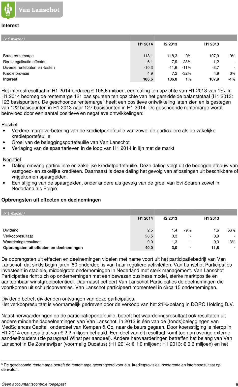 In H1 2014 bedroeg de rentemarge 121 basispunten ten opzichte van het gemiddelde balanstotaal (H1 2013: 123 basispunten).