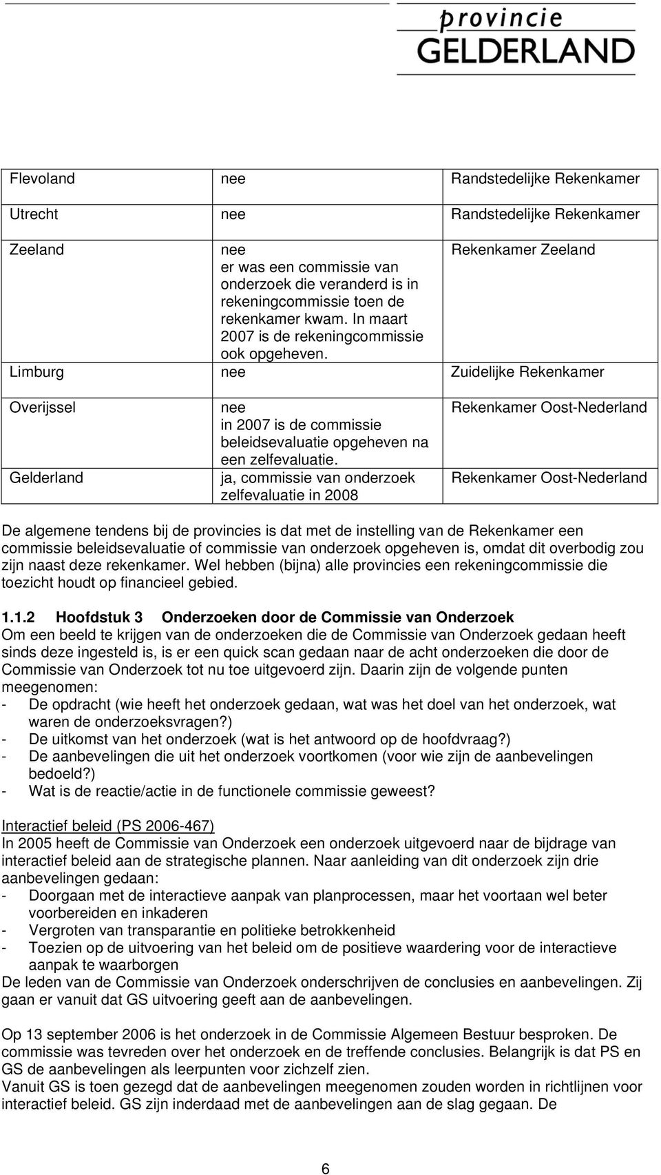 Limburg nee Zuidelijke Rekenkamer Overijssel nee Rekenkamer Oost-Nederland in 2007 is de commissie beleidsevaluatie opgeheven na een zelfevaluatie.