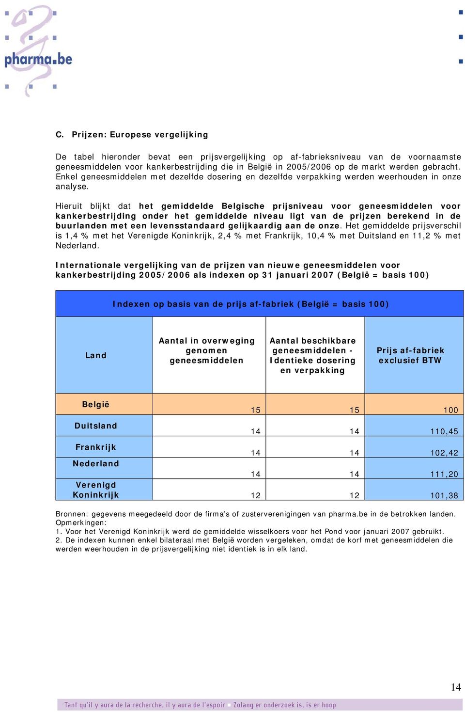 Hieruit blijkt dat het gemiddelde Belgische prijsniveau voor geneesmiddelen voor kankerbestrijding onder het gemiddelde niveau ligt van de prijzen berekend in de buurlanden met een levensstandaard