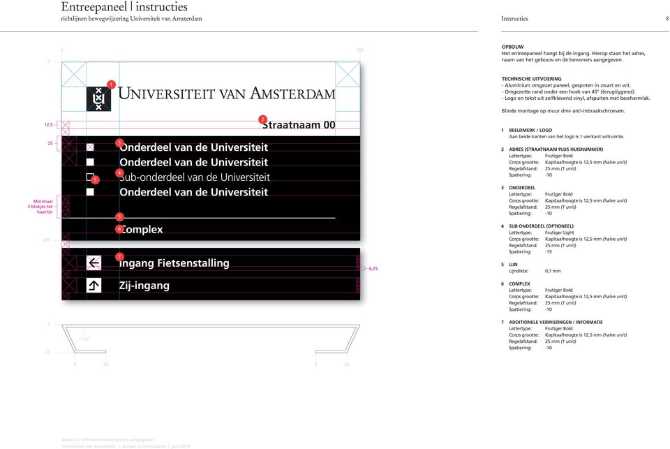 Blinde montage op muur dmv anti-inbraakschroeven.