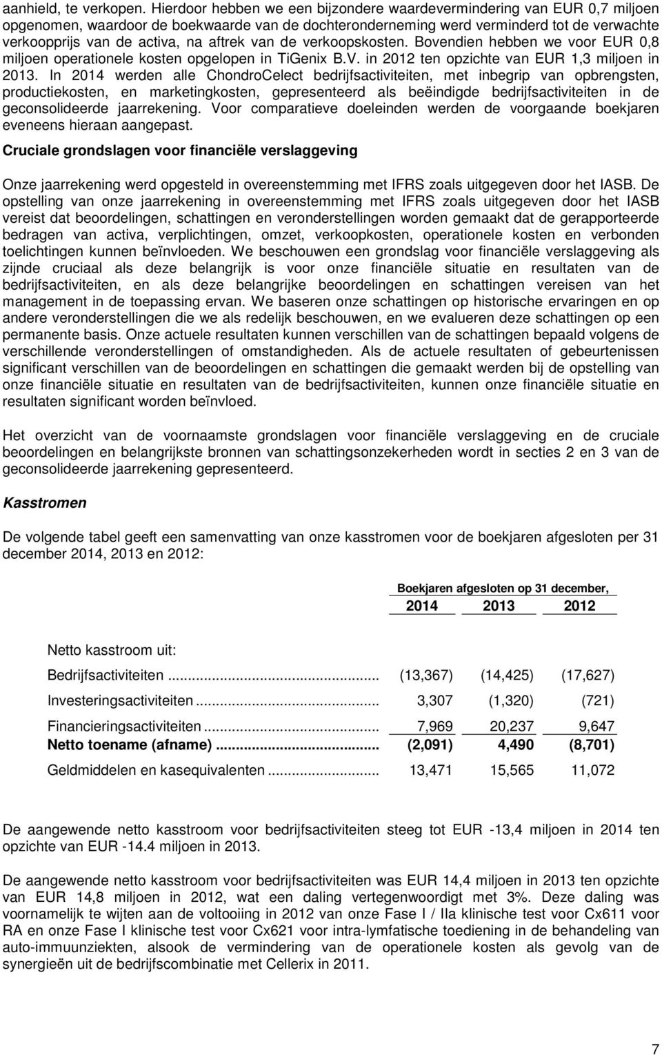 aftrek van de verkoopskosten. Bovendien hebben we voor EUR 0,8 miljoen operationele kosten opgelopen in TiGenix B.V. in 2012 ten opzichte van EUR 1,3 miljoen in 2013.