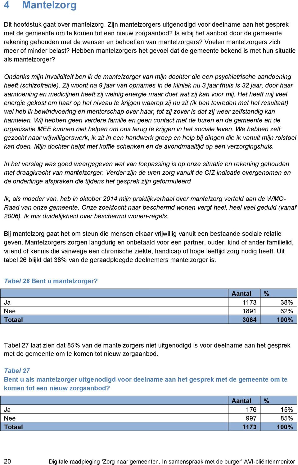 Hebben mantelzorgers het gevoel dat de gemeente bekend is met hun situatie als mantelzorger?