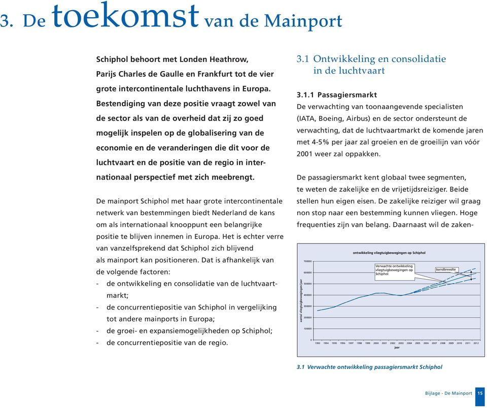 positie van de regio in internationaal perspectief met zich meebrengt.