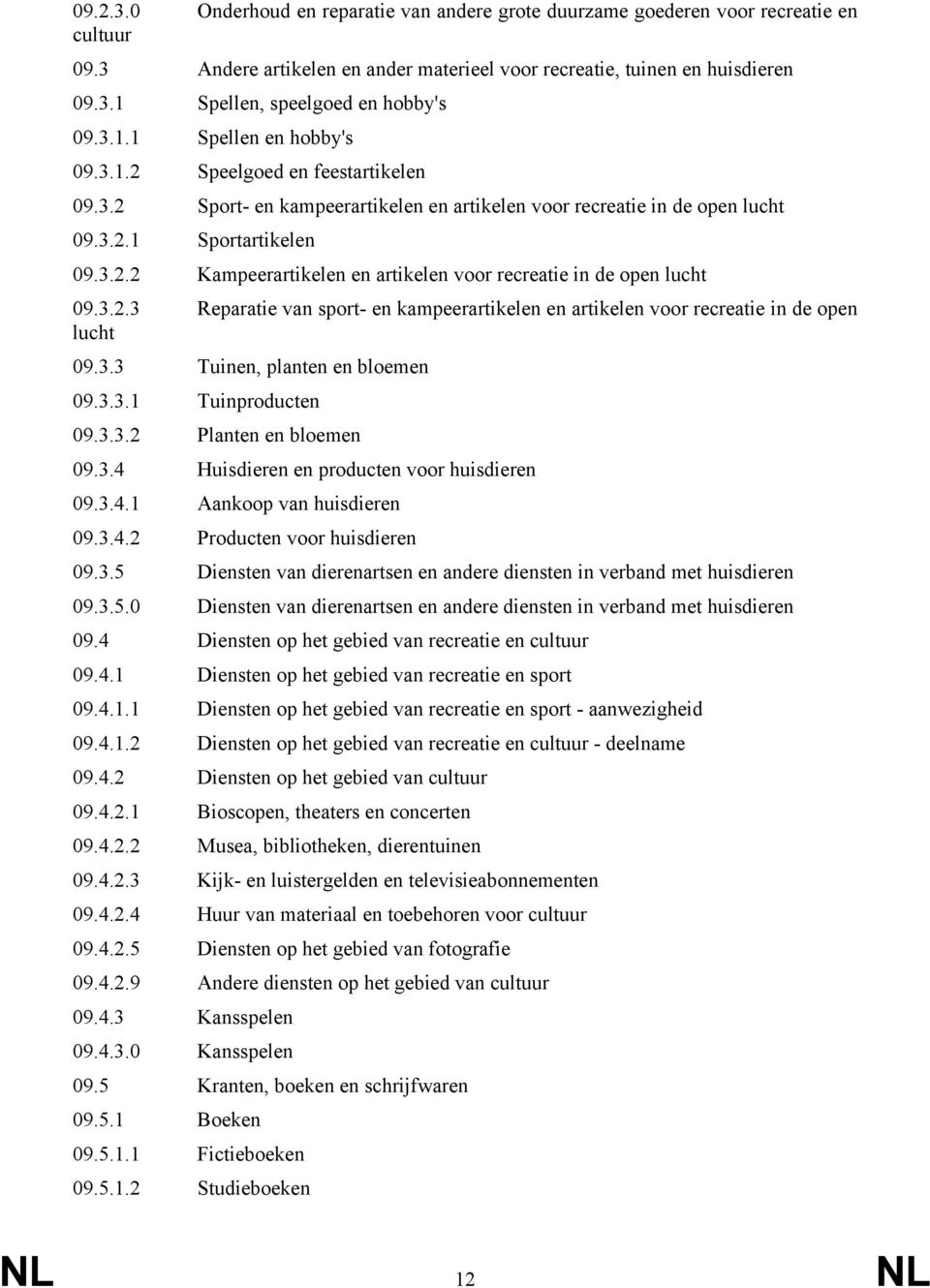 3.2.3 Reparatie van sport- en kampeerartikelen en artikelen voor recreatie in de open lucht 09.3.3 Tuinen, planten en bloemen 09.3.3.1 Tuinproducten 09.3.3.2 Planten en bloemen 09.3.4 Huisdieren en producten voor huisdieren 09.