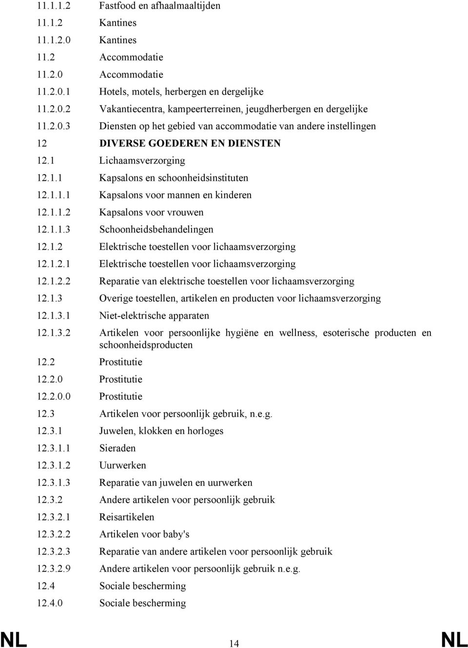 1.1.2 Kapsalons voor vrouwen 12.1.1.3 Schoonheidsbehandelingen 12.1.2 Elektrische toestellen voor lichaamsverzorging 12.1.2.1 Elektrische toestellen voor lichaamsverzorging 12.1.2.2 Reparatie van elektrische toestellen voor lichaamsverzorging 12.