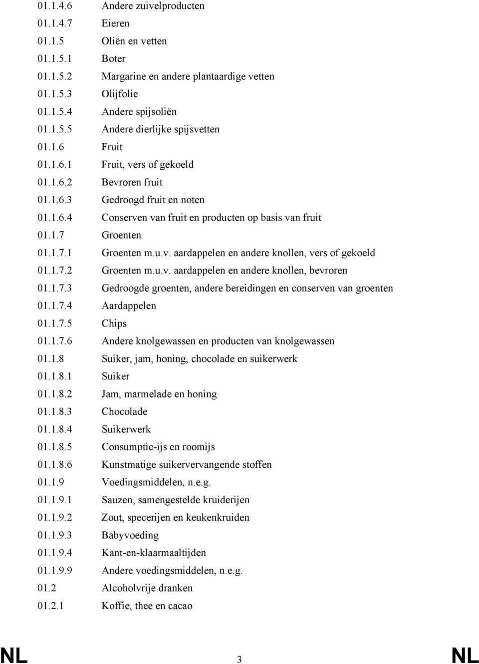 1.7.2 Groenten m.u.v. aardappelen en andere knollen, bevroren 01.1.7.3 Gedroogde groenten, andere bereidingen en conserven van groenten 01.1.7.4 Aardappelen 01.1.7.5 Chips 01.1.7.6 Andere knolgewassen en producten van knolgewassen 01.