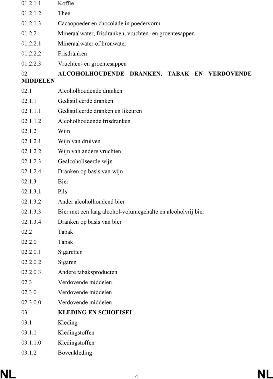 1.2 Wijn 02.1.2.1 Wijn van druiven 02.1.2.2 Wijn van andere vruchten 02.1.2.3 Gealcoholiseerde wijn 02.1.2.4 Dranken op basis van wijn 02.1.3 Bier 02.1.3.1 Pils 02.1.3.2 Ander alcoholhoudend bier 02.