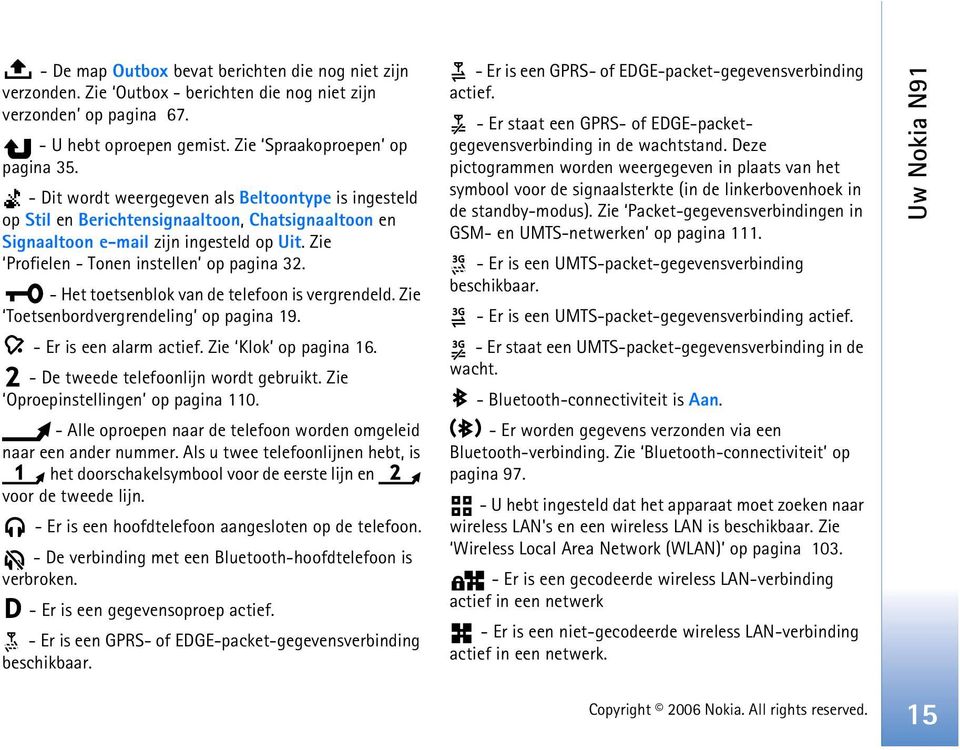 - Het toetsenblok van de telefoon is vergrendeld. Zie Toetsenbordvergrendeling op pagina 19. - Er is een alarm actief. Zie Klok op pagina 16. - De tweede telefoonlijn wordt gebruikt.