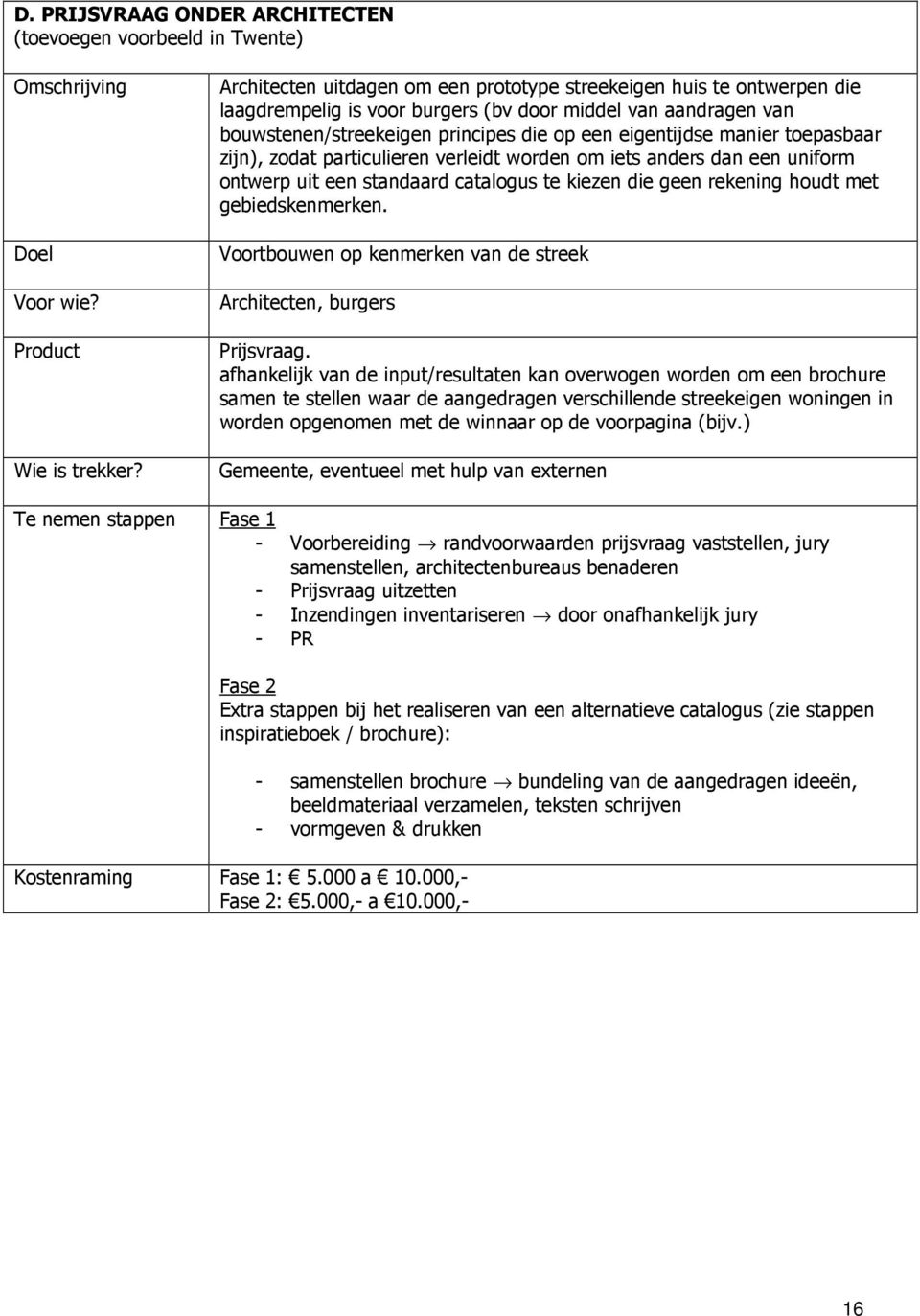 toepasbaar zijn), zodat particulieren verleidt worden om iets anders dan een uniform ontwerp uit een standaard catalogus te kiezen die geen rekening houdt met gebiedskenmerken.