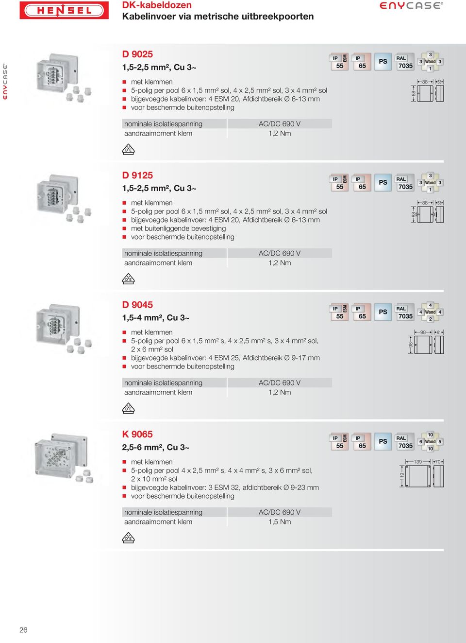 3 3 Wand 3 1 53 1,2 Nm D 9045 1,5-4 mm², Cu 3~ 5-polig per pool 6 x 1,5 mm² s, 4 x 2,5 mm² s, 3 x 4 mm² sol, 2 x 6 mm² sol bijgevoegde kabelinvoer: 4 ESM 25, Afdichtbereik Ø 9-17 mm 98 4 4 Wand 4 2