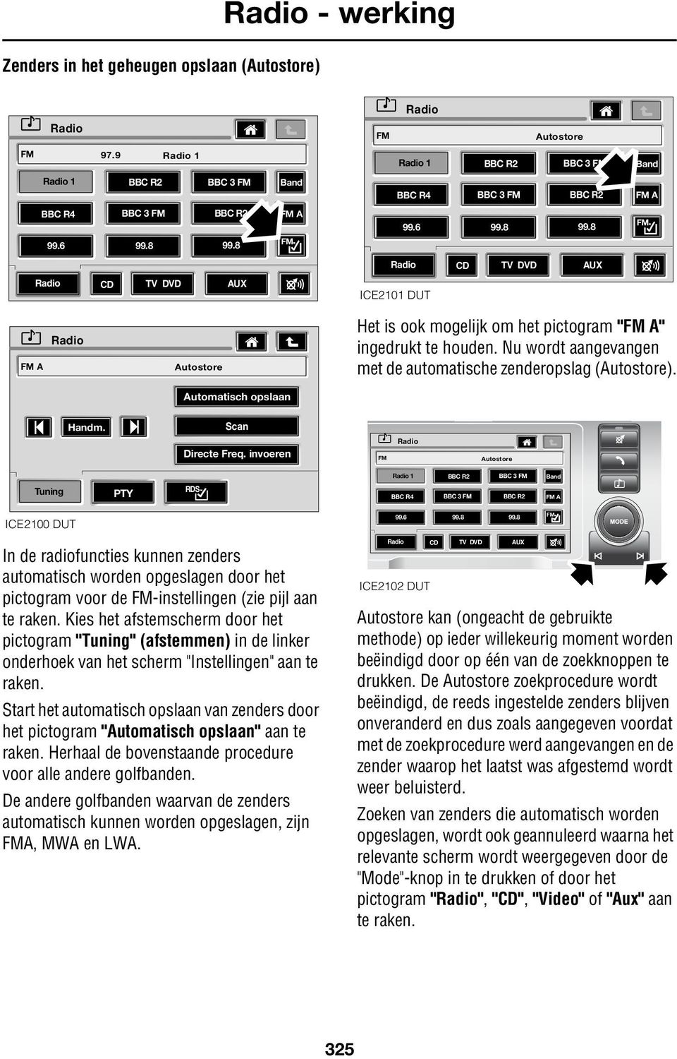 Autostore 1 A ICE2100 DUT In de radiofuncties kunnen zenders automatisch worden opgeslagen door het pictogram voor de -instellingen (zie pijl aan te raken.
