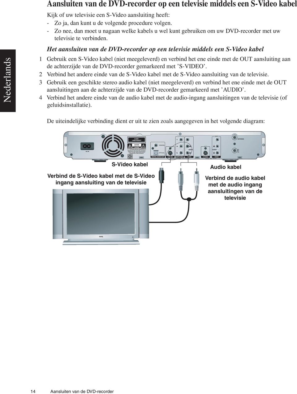 Het aansluiten van de DVD-recorder op een televisie middels een S-Video kabel 1 Gebruik een S-Video kabel (niet meegeleverd) en verbind het ene einde met de OUT aansluiting aan de achterzijde van de
