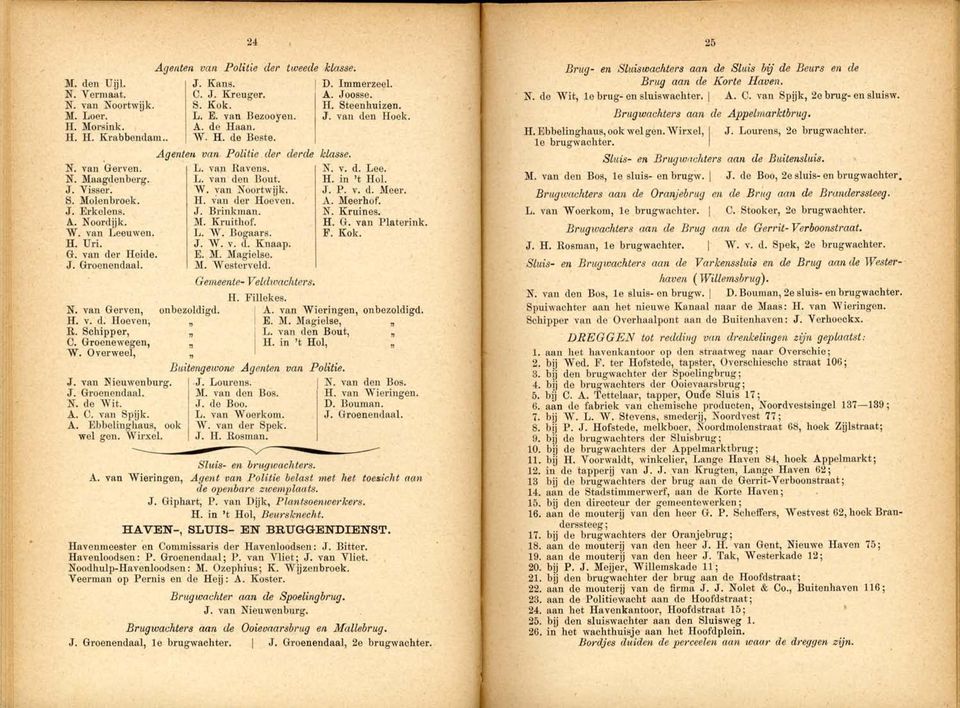 L. E. van Bezooyen. J. van den Hoek. A. de Haan. W. H. de Beste. Agenten van Politie der derde klasse. L. va" Ravens. L. van don Bout. W. yau Noortwjjk. H. van dcr Hoevcn. J. Brinkman. I. Kruithof. L. ""V.