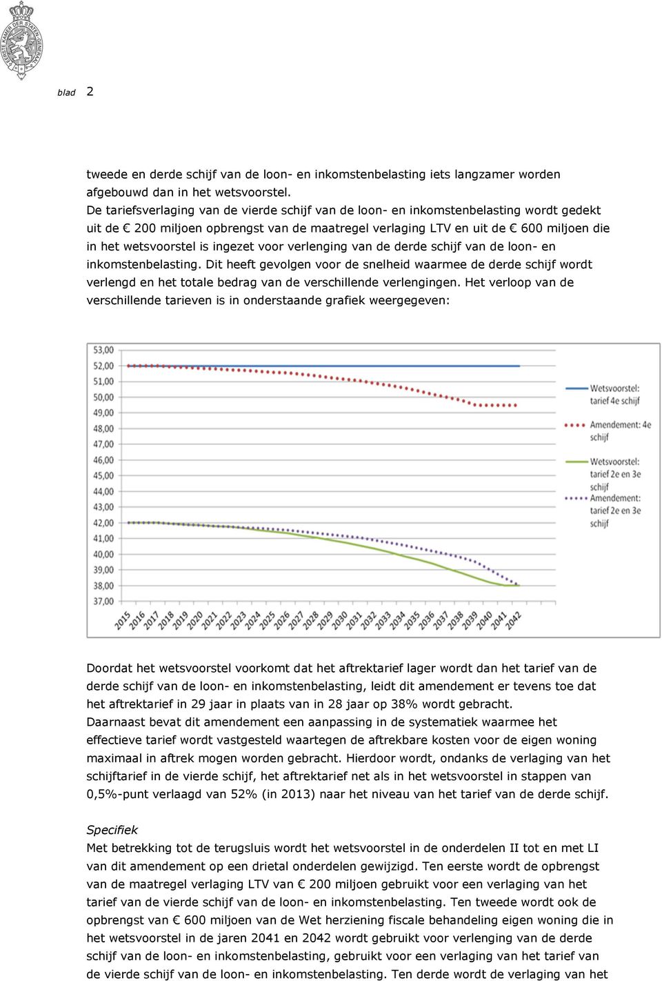 ingezet voor verlenging van de derde schijf van de loon- en inkomstenbelasting.