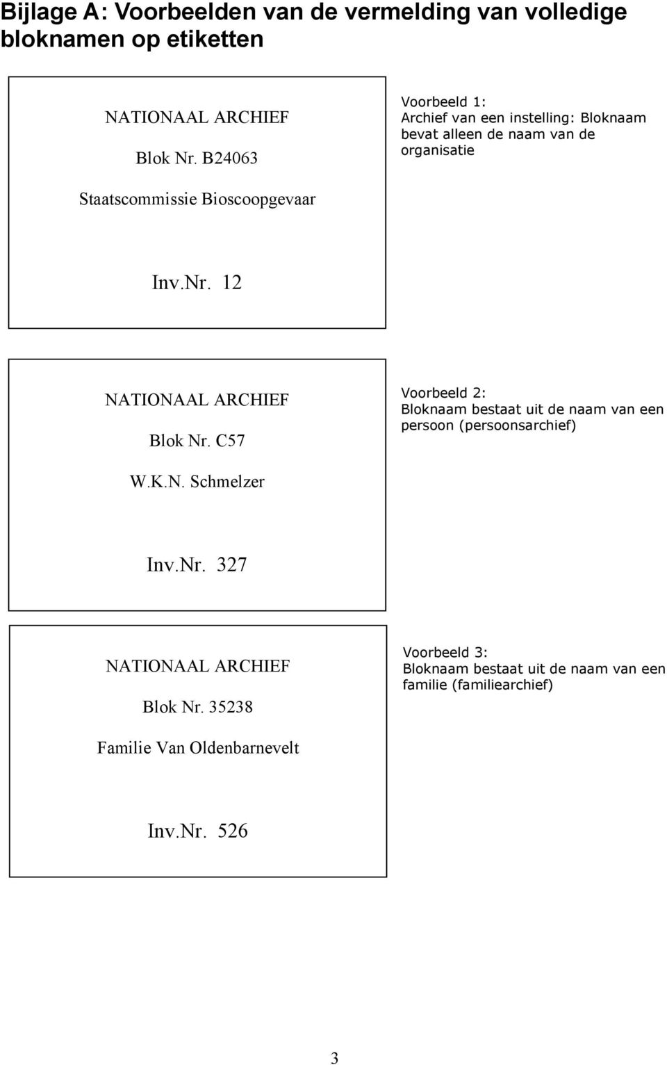 Bioscoopgevaar Inv.Nr. 12 Blok Nr. C57 Voorbeeld 2: Bloknaam bestaat uit de naam van een persoon (persoonsarchief) W.K.