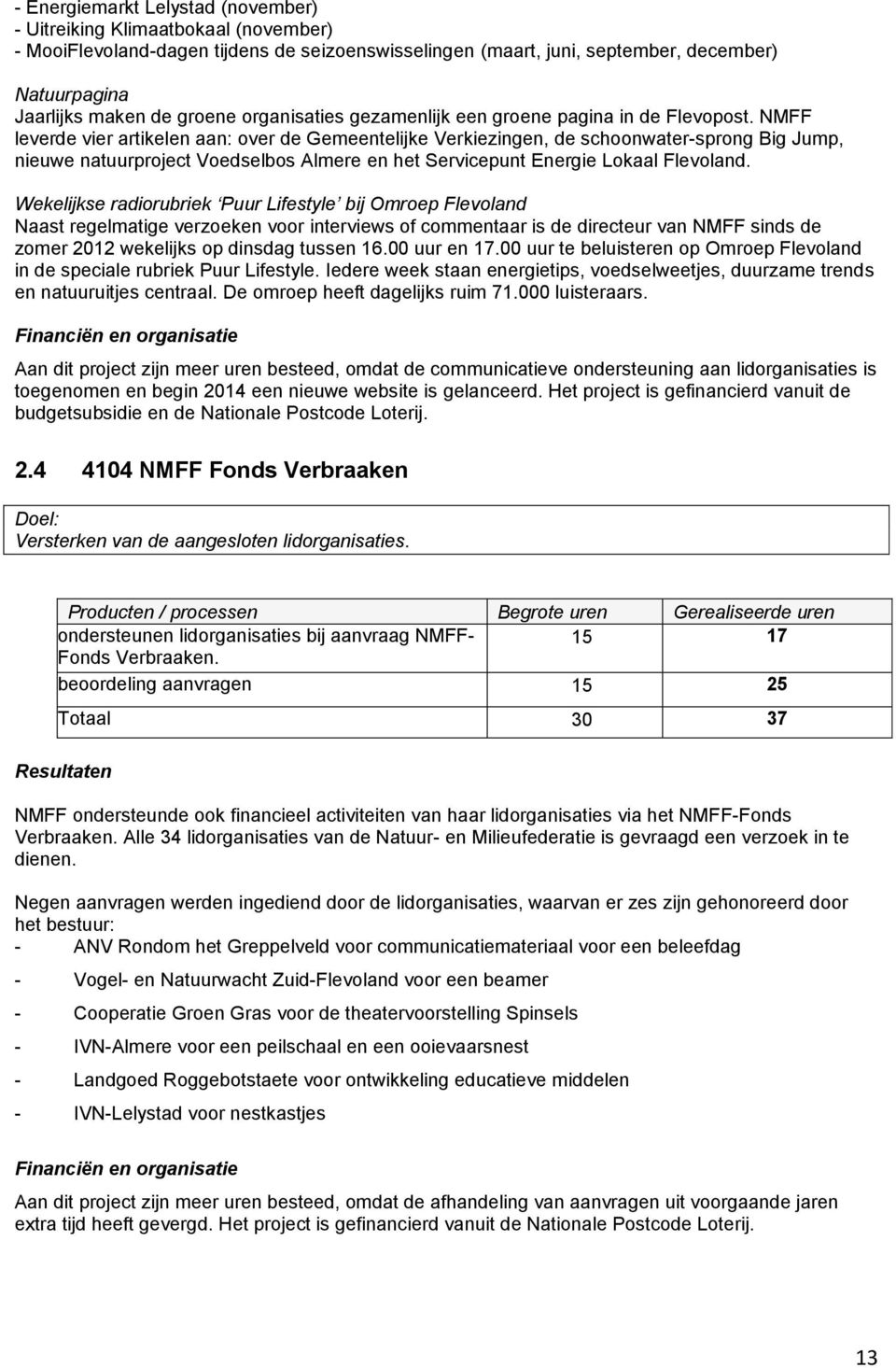 NMFF leverde vier artikelen aan: over de Gemeentelijke Verkiezingen, de schoonwater-sprong Big Jump, nieuwe natuurproject Voedselbos Almere en het Servicepunt Energie Lokaal Flevoland.