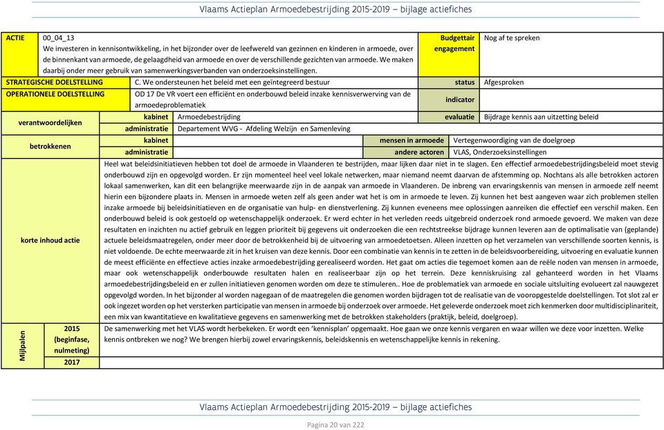 We ondersteunen het beleid met een geïntegreerd bestuur status Afgesproken 2017 OD 17 De VR voert een efficiënt en onderbouwd beleid inzake kennisverwerving van de armoedeproblematiek