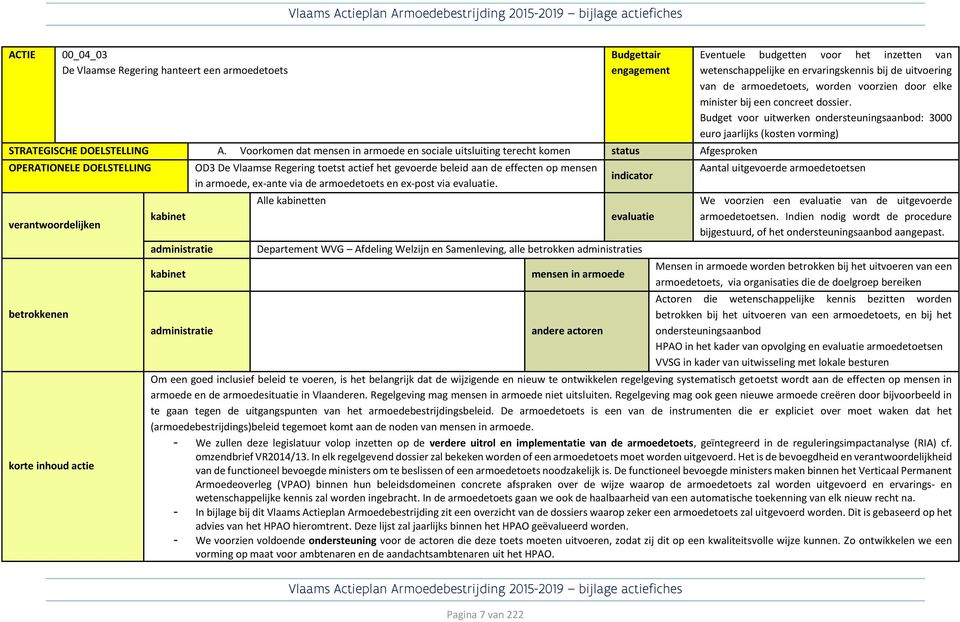 armoedetoets en ex-post via evaluatie.