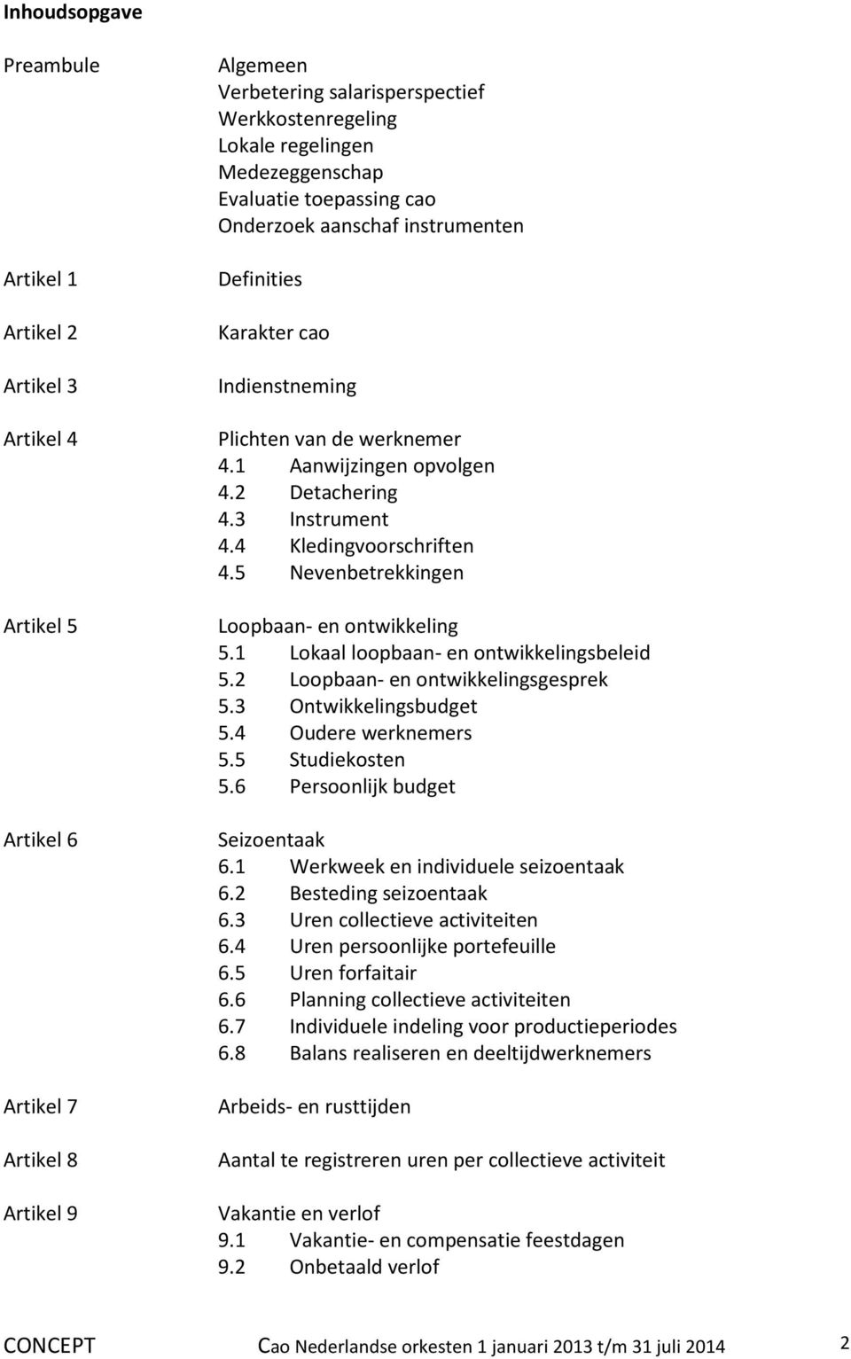 4 Kledingvoorschriften 4.5 Nevenbetrekkingen Loopbaan- en ontwikkeling 5.1 Lokaal loopbaan- en ontwikkelingsbeleid 5.2 Loopbaan- en ontwikkelingsgesprek 5.3 Ontwikkelingsbudget 5.