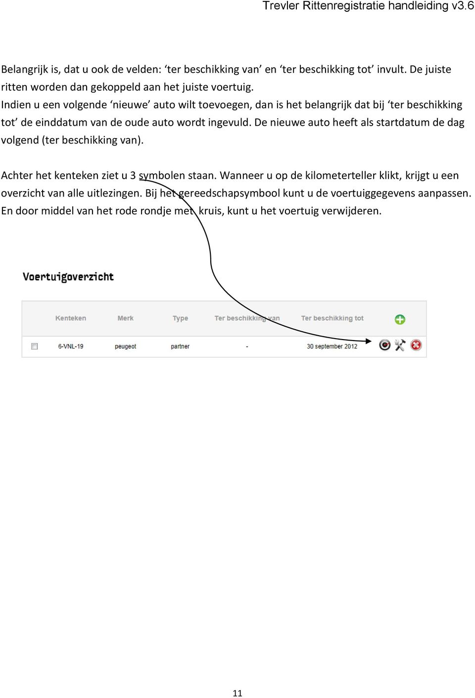 De nieuwe auto heeft als startdatum de dag volgend (ter beschikking van). Achter het kenteken ziet u 3 symbolen staan.