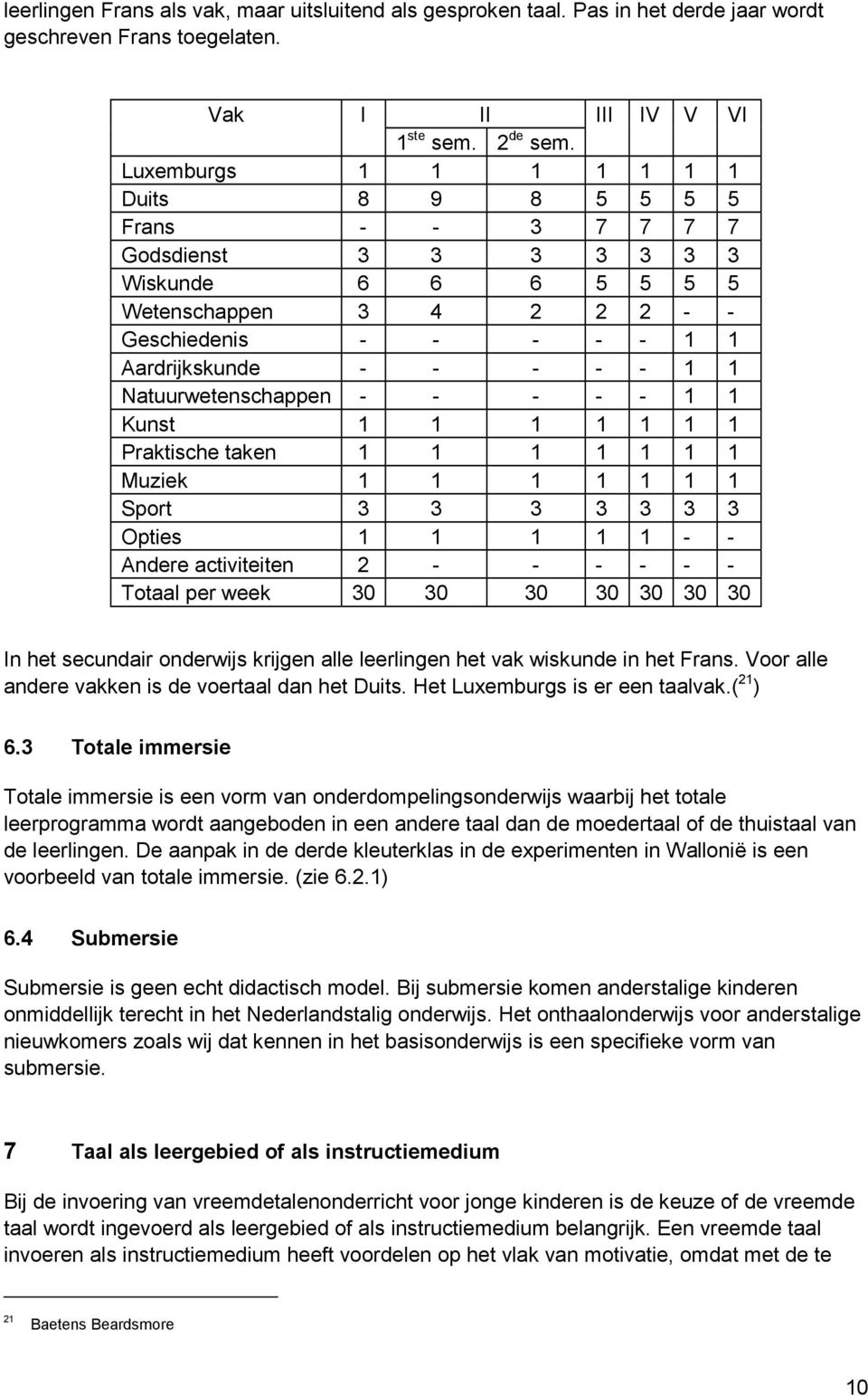 Natuurwetenschappen - - - - - 1 1 Kunst 1 1 1 1 1 1 1 Praktische taken 1 1 1 1 1 1 1 Muziek 1 1 1 1 1 1 1 Sport 3 3 3 3 3 3 3 Opties 1 1 1 1 1 - - Andere activiteiten 2 - - - - - - Totaal per week 30