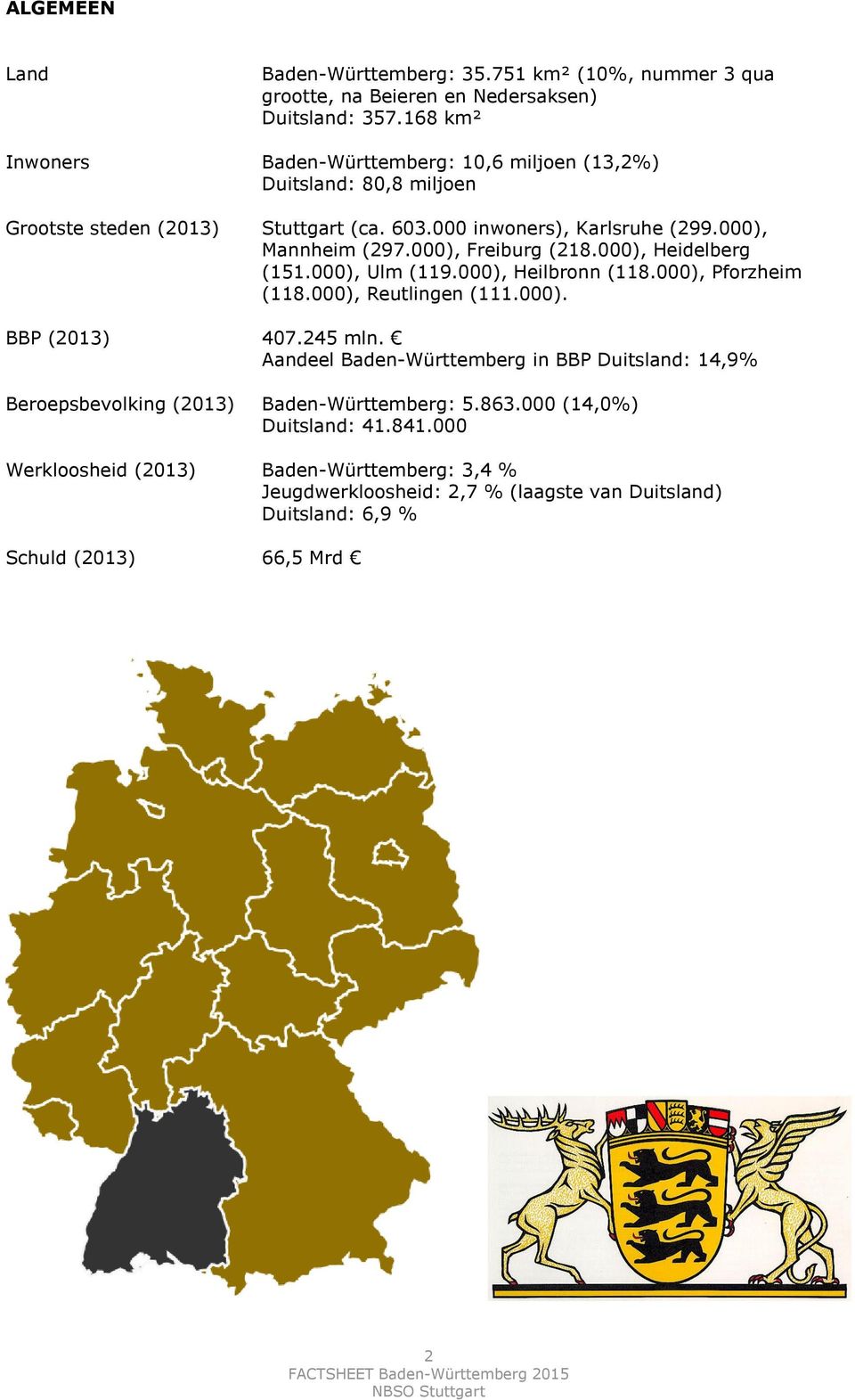 000), Freiburg (218.000), Heidelberg (151.000), Ulm (119.000), Heilbronn (118.000), Pforzheim (118.000), Reutlingen (111.000). BBP (2013) 407.245 mln.