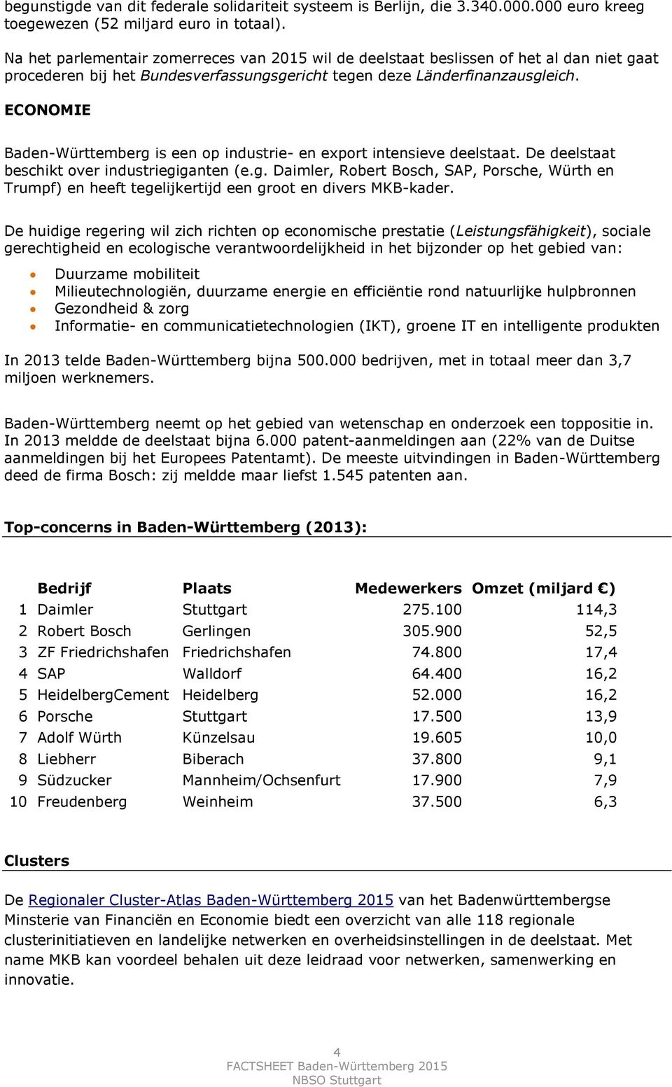 ECONOMIE Baden-Württemberg is een op industrie- en export intensieve deelstaat. De deelstaat beschikt over industriegiganten (e.g. Daimler, Robert Bosch, SAP, Porsche, Würth en Trumpf) en heeft tegelijkertijd een groot en divers MKB-kader.