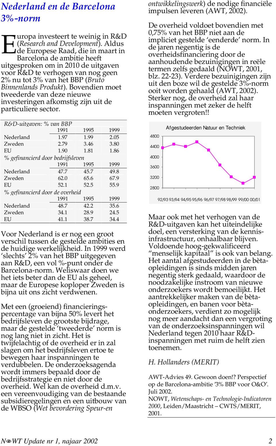 Bovendien moet tweederde van deze nieuwe investeringen afkomstig zijn uit de particuliere sector. R&D-uitgaven: % van BBP 1991 1995 1999 Nederland 1.97 1.99 2.05 Zweden 2.79 3.46 3.80 EU 1.90 1.81 1.