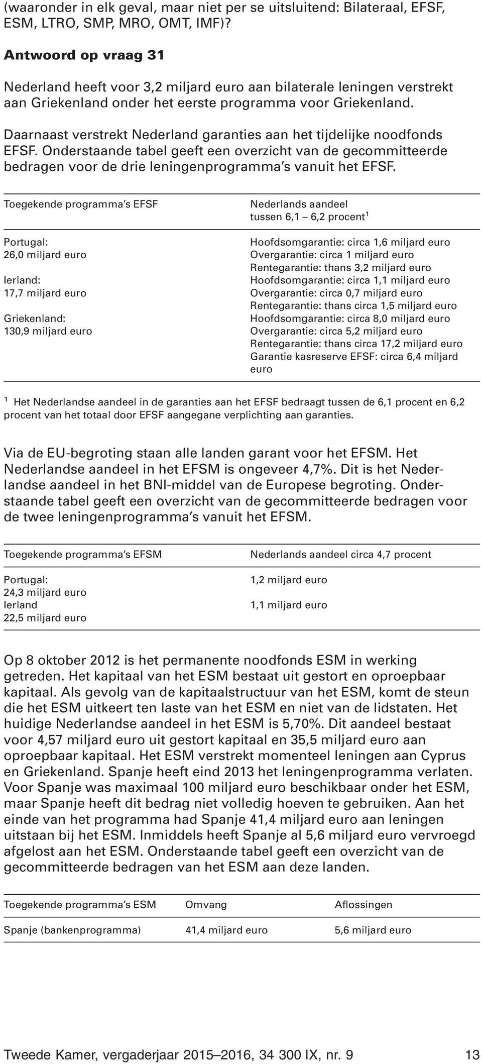 Daarnaast verstrekt Nederland garanties aan het tijdelijke noodfonds EFSF. Onderstaande tabel geeft een overzicht van de gecommitteerde bedragen voor de drie leningenprogramma s vanuit het EFSF.