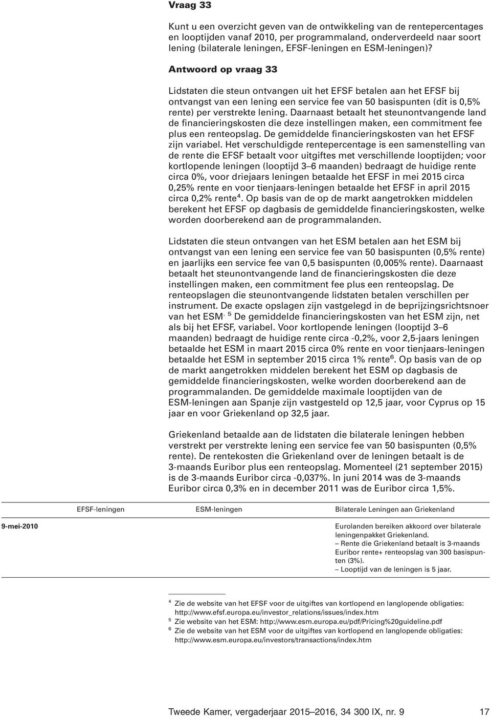 Antwoord op vraag 33 Lidstaten die steun ontvangen uit het EFSF betalen aan het EFSF bij ontvangst van een lening een service fee van 50 basispunten (dit is 0,5% rente) per verstrekte lening.