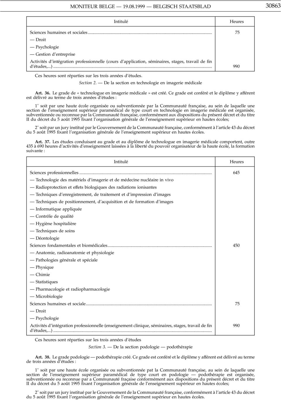 .. 990 Ces heures sont réparties sur les trois années d études. Section 2. De la section en technologie en imagerie médicale Art. 36. Le grade de «technologue en imagerie médicale» est créé.