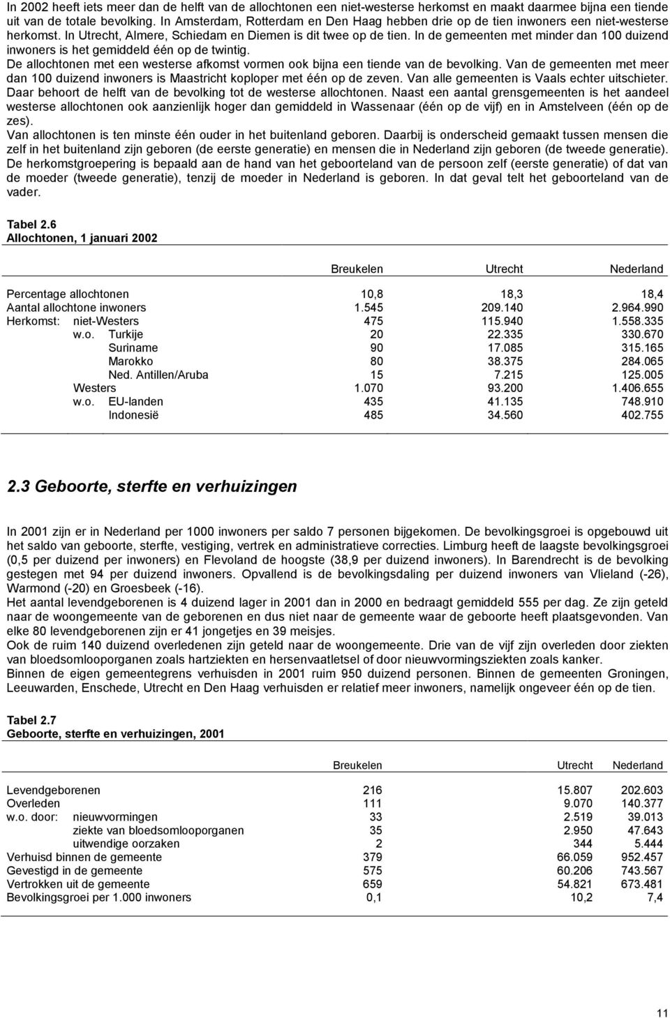 In de gemeenten met minder dan 100 duizend inwoners is het gemiddeld één op de twintig. De allochtonen met een westerse afkomst vormen ook bijna een tiende van de bevolking.