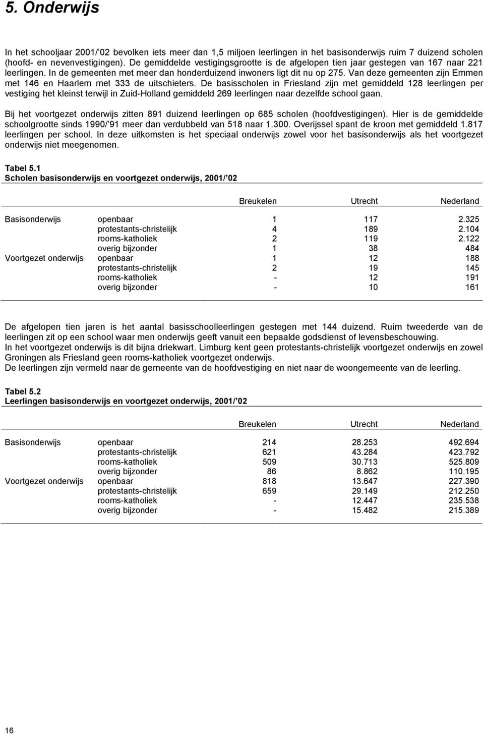 Van deze gemeenten zijn Emmen met 146 en Haarlem met 333 de uitschieters.