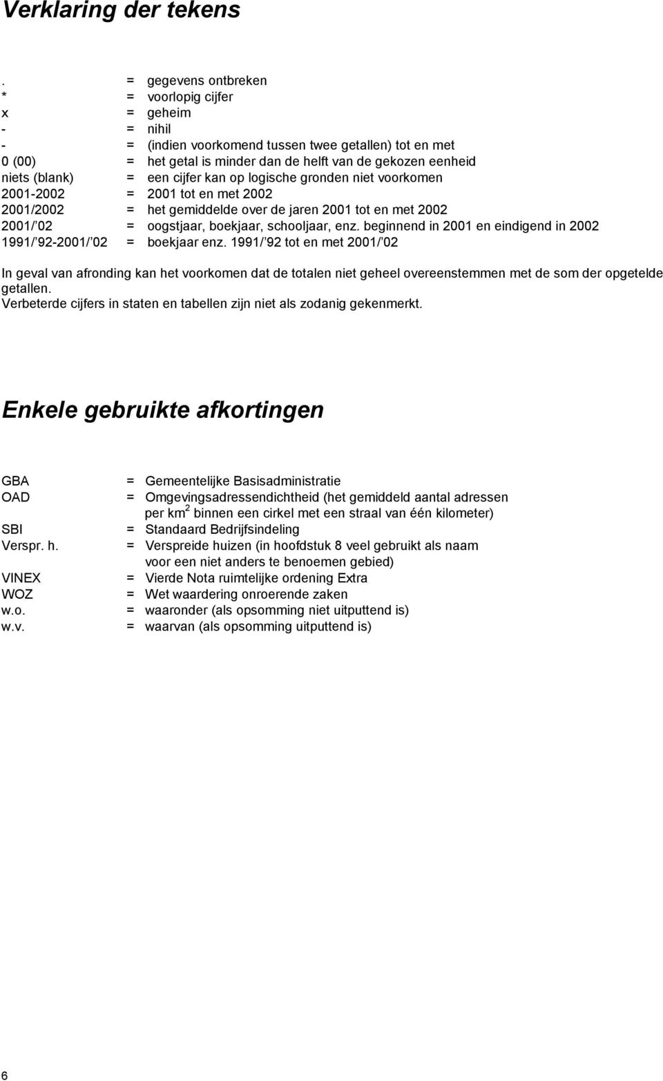 een cijfer kan op logische gronden niet voorkomen 2001-2002 = 2001 tot en met 2002 2001/2002 = het gemiddelde over de jaren 2001 tot en met 2002 2001/ 02 = oogstjaar, boekjaar, schooljaar, enz.