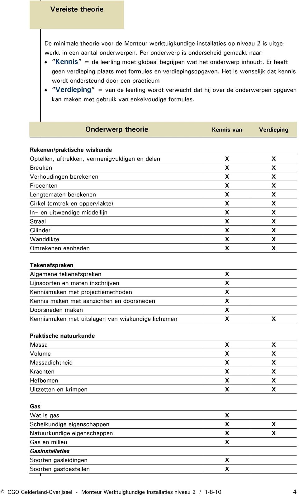 Het is wenselijk dat kennis wordt ondersteund door een practicum Verdieping = van de leerling wordt verwacht dat hij over de onderwerpen opgaven kan maken met gebruik van enkelvoudige formules.