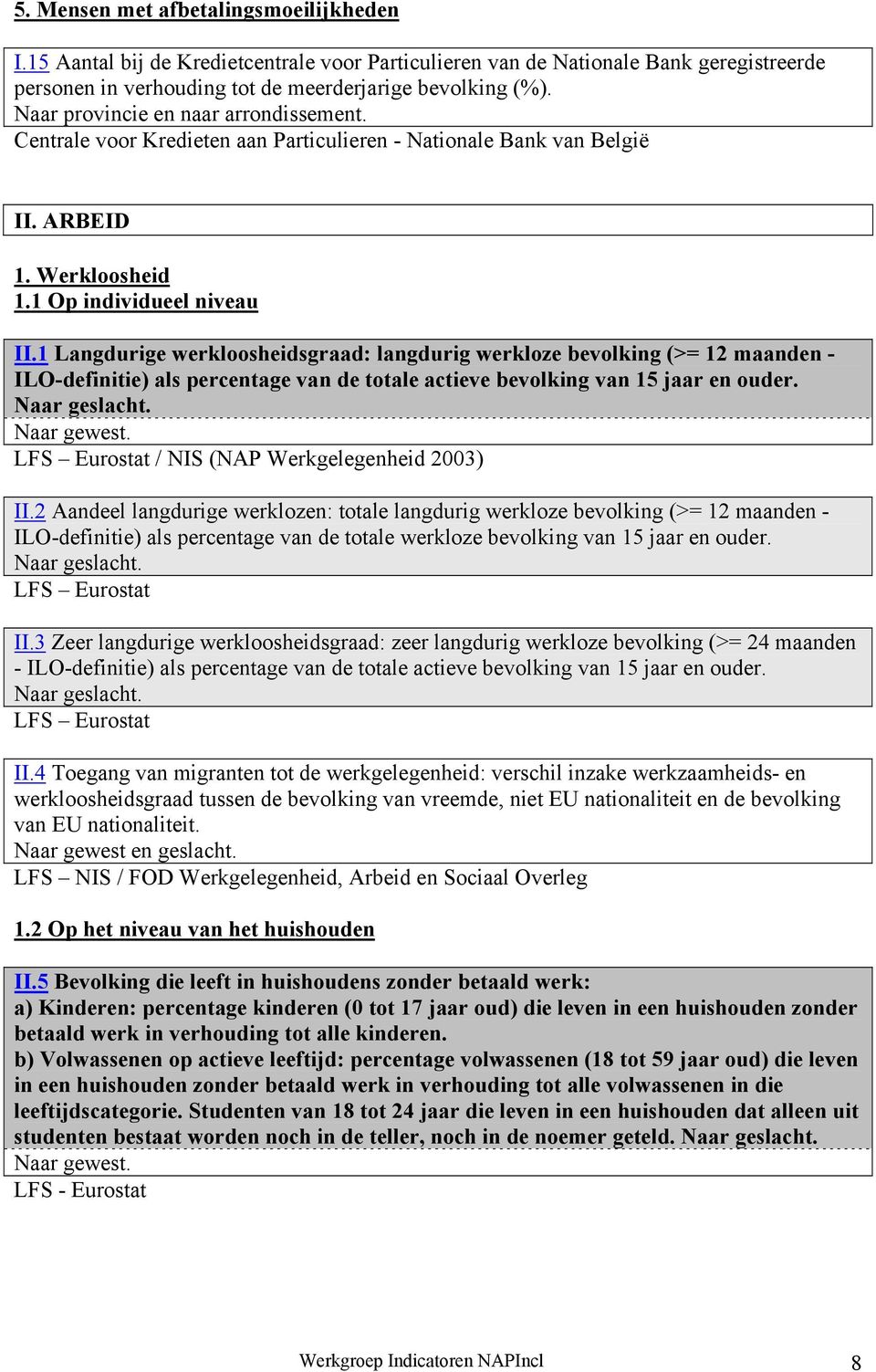 1 Langdurige werkloosheidsgraad: langdurig werkloze bevolking (>= 12 maanden - ILO-definitie) als percentage van de totale actieve bevolking van 1 jaar en ouder. Naar geslacht. Naar gewest.