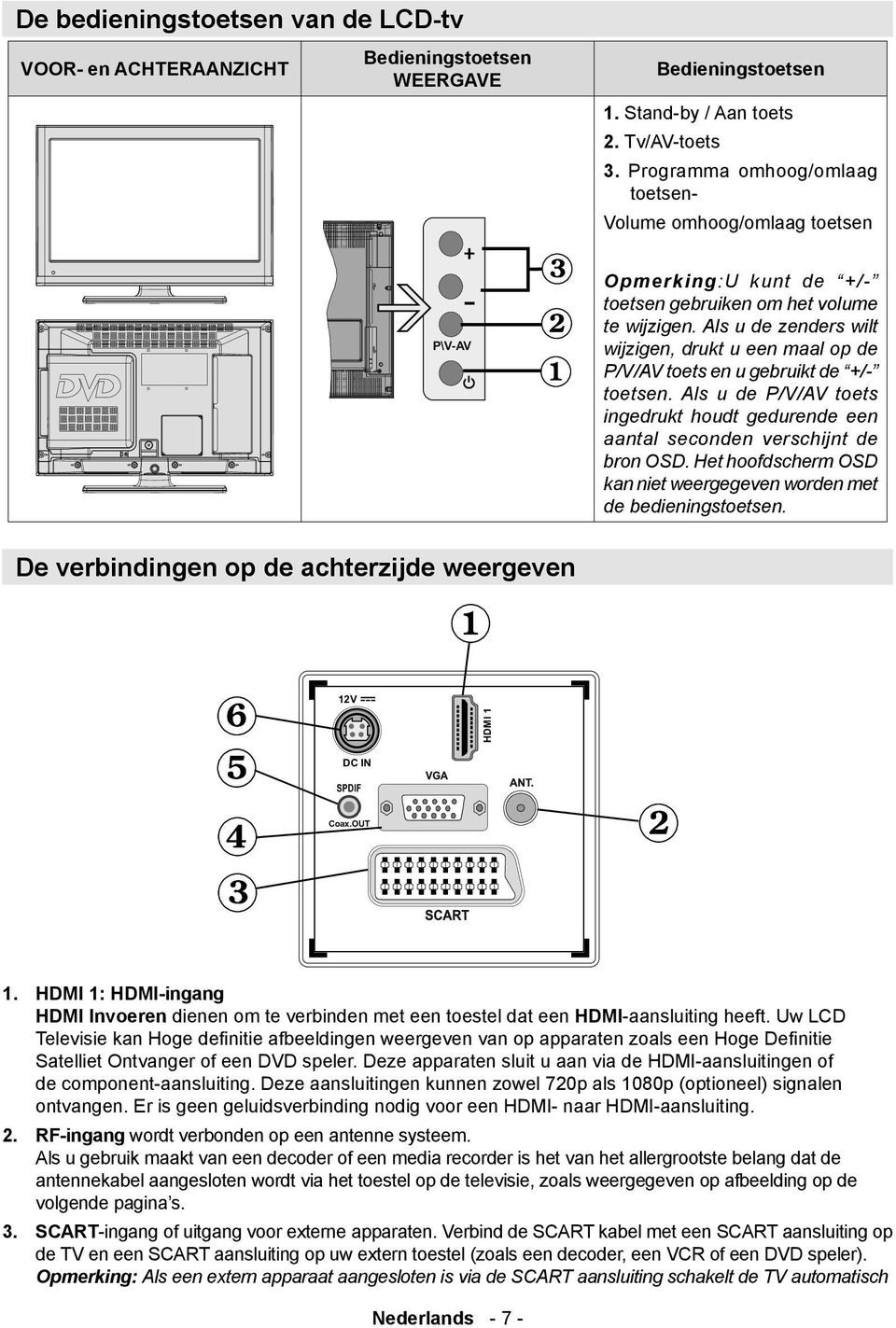 Als u de zenders wilt wijzigen, drukt u een maal op de P/V/AV toets en u gebruikt de +/- toetsen. Als u de P/V/AV toets ingedrukt houdt gedurende een aantal seconden verschijnt de bron OSD.