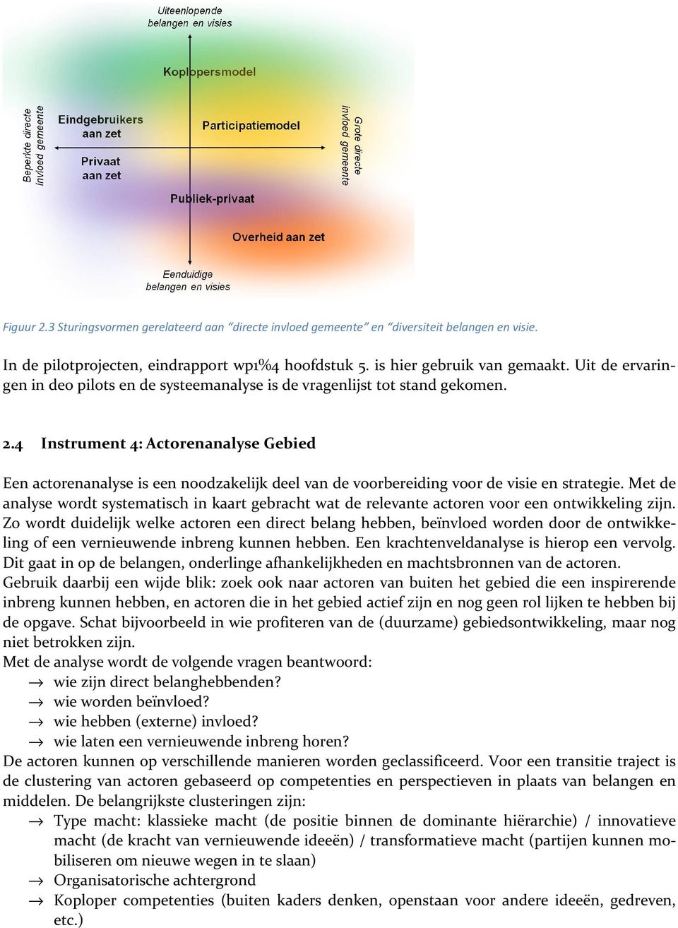 4 Instrument 4: Actorenanalyse Gebied Een actorenanalyse is een noodzakelijk deel van de voorbereiding voor de visie en strategie.