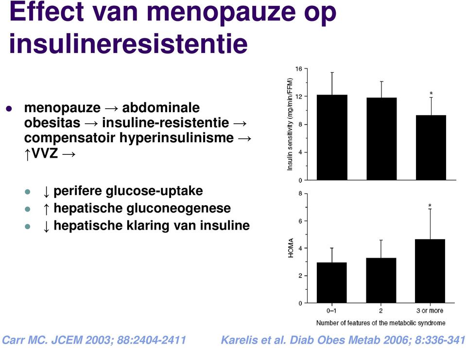 glucose-uptake hepatische gluconeogenese hepatische klaring van insuline