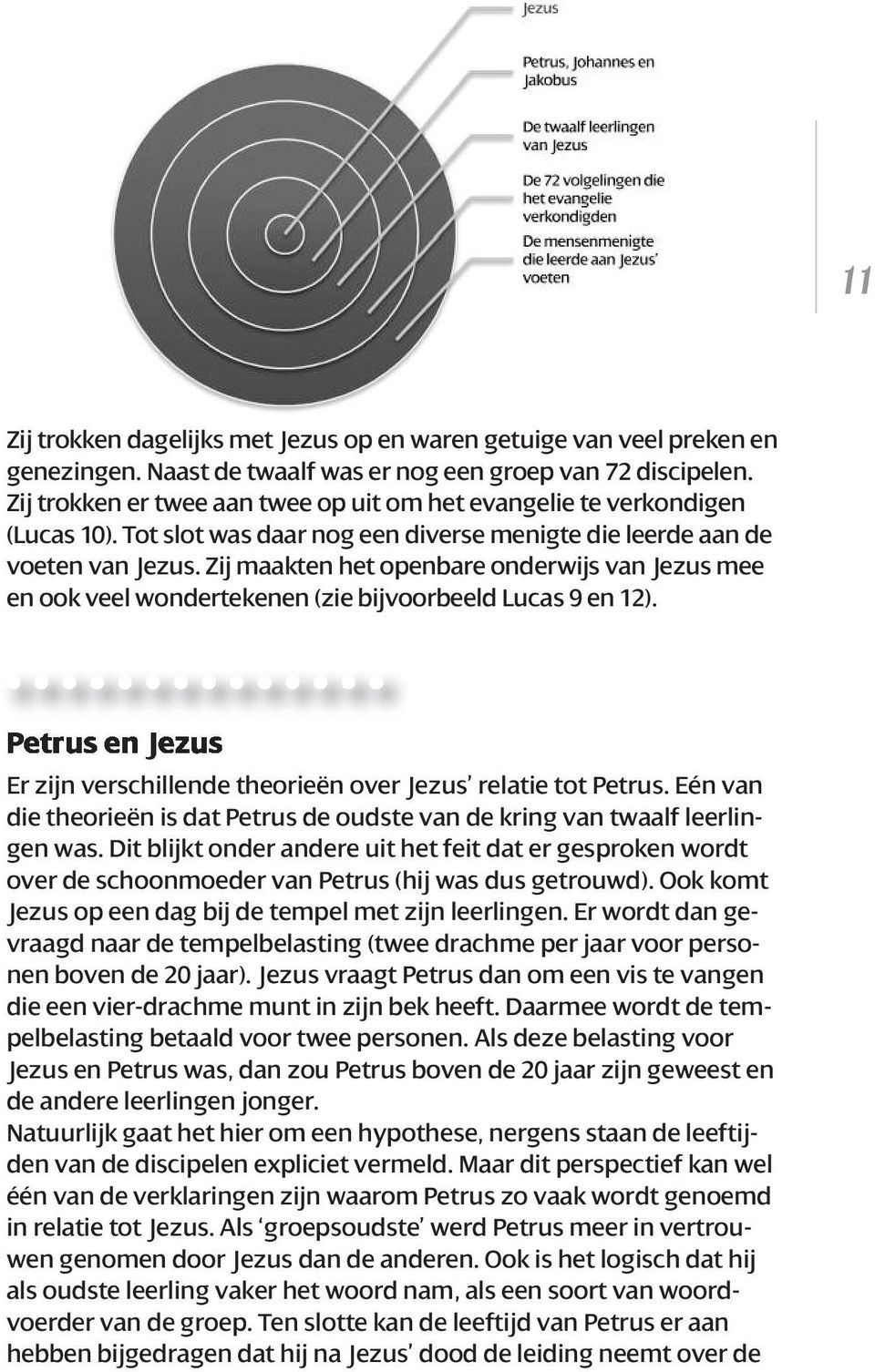 Zij maakten het openbare onderwijs van Jezus mee en ook veel wondertekenen (zie bijvoorbeeld Lucas 9 en 12). Petrus en Jezus Er zijn verschillende theorieën over Jezus relatie tot Petrus.