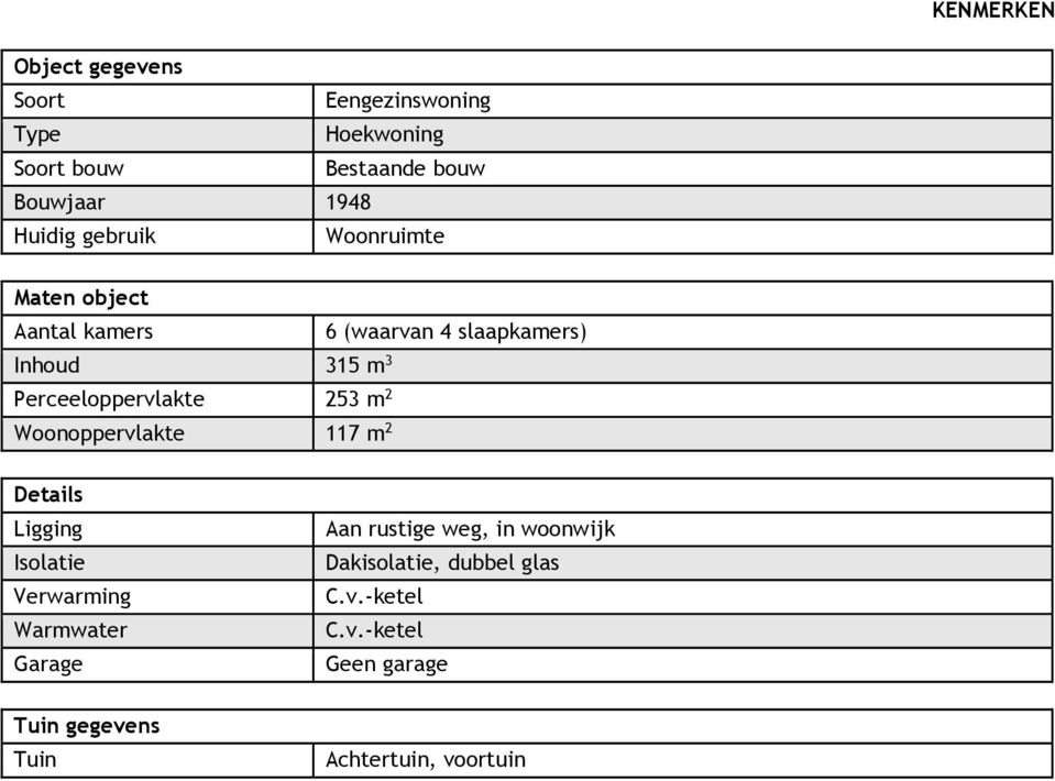 Perceeloppervlakte 253 m 2 Woonoppervlakte 117 m 2 Details Ligging Isolatie Verwarming Warmwater Garage Aan