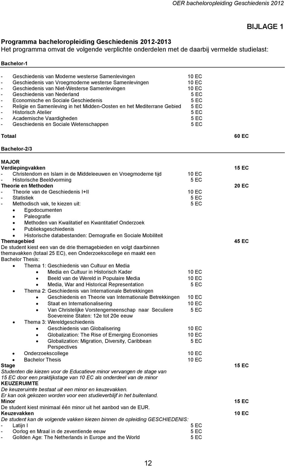 Geschiedenis 5 EC - Religie en Samenleving in het Midden-Oosten en het Mediterrane Gebied 5 EC - Historisch Atelier 5 EC - Academische Vaardigheden 5 EC - Geschiedenis en Sociale Wetenschappen 5 EC