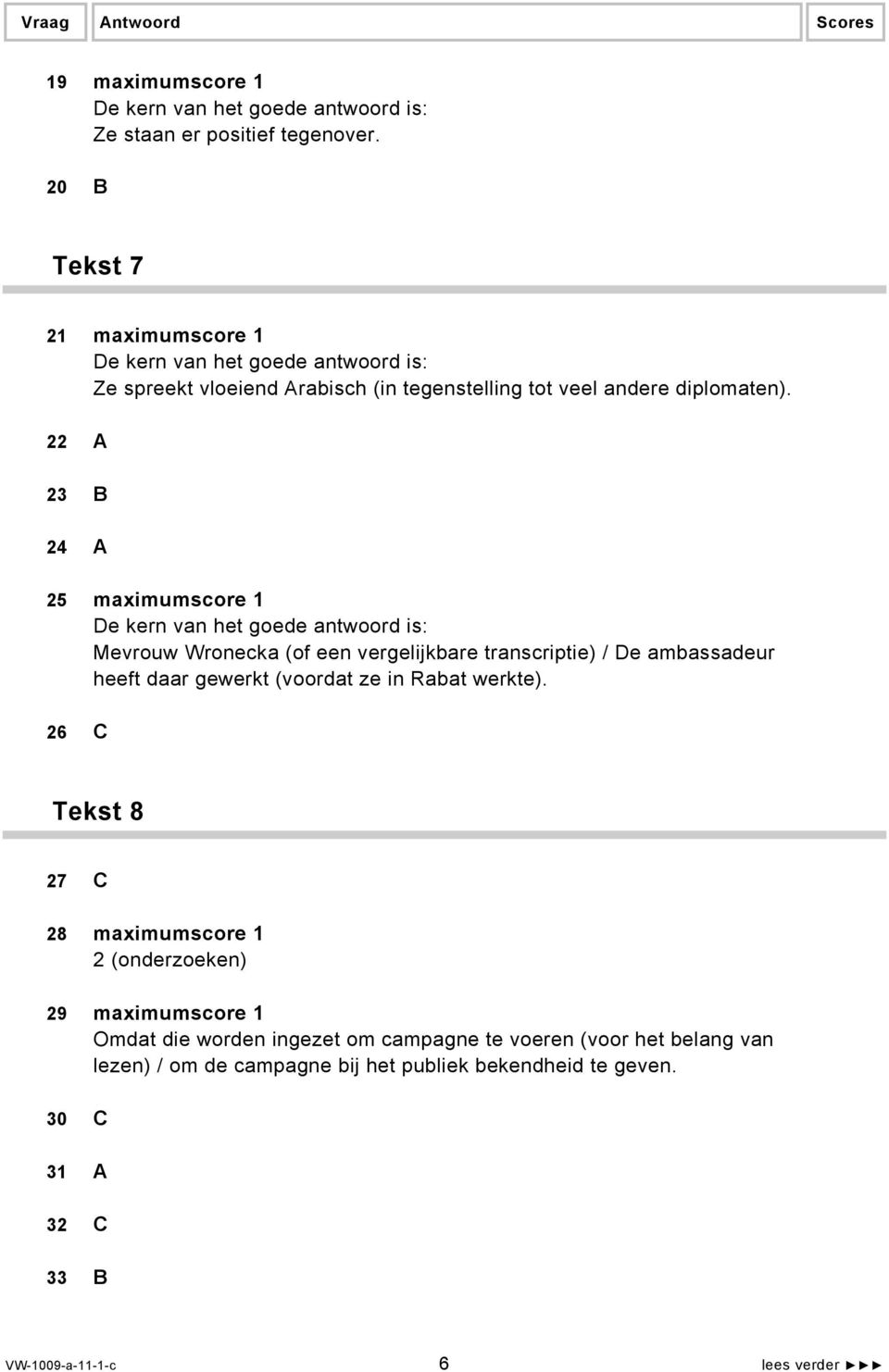 22 A 23 B 24 A 25 maximumscore 1 Mevrouw Wronecka (of een vergelijkbare transcriptie) / De ambassadeur heeft daar gewerkt (voordat ze in Rabat