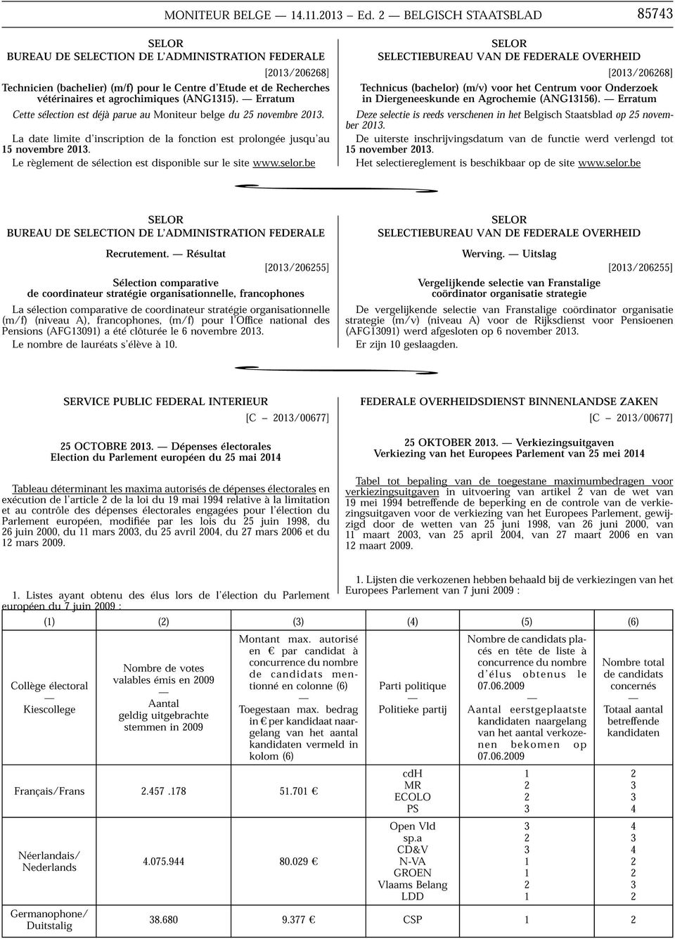 be ELOR BUREAU DE ELECTION DE L ADMINITRATION FEDERALE Recrutemt.